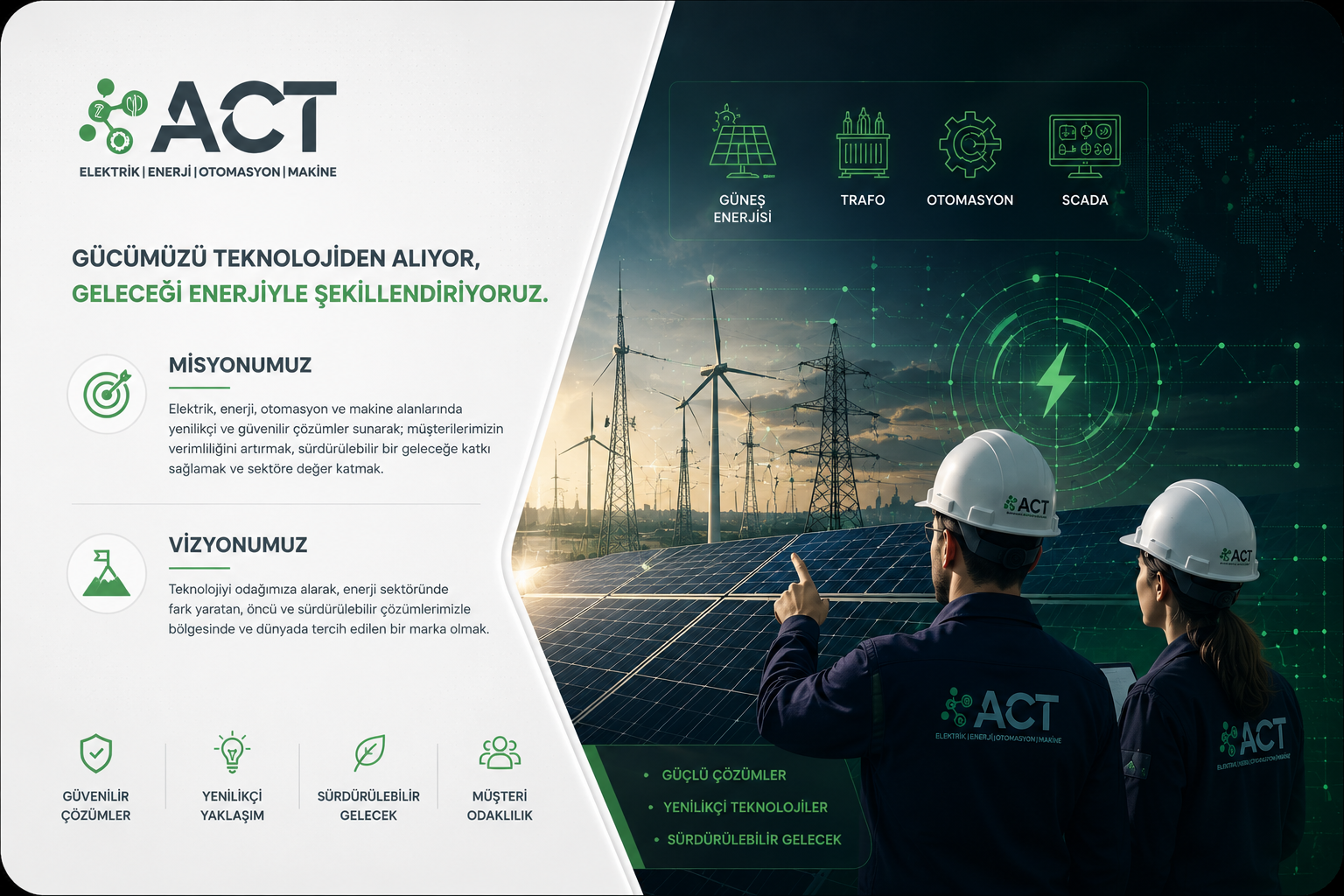 ACT Enerji